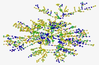 Happiness 1996 - Christakis And Fowler Connected