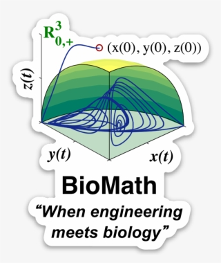 Of Biomathematics So That The New Generations Of Engineers - Mathematics
