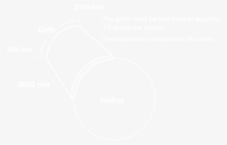 Spiral Staircase, Curved Glass Railings, Shower Screens, - Amtrak Logo White