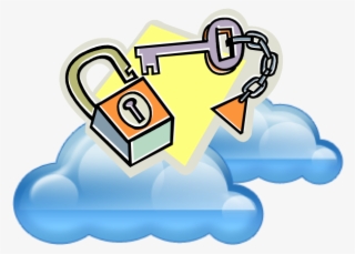 Según Certisur - Cloud