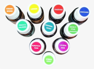 Essential Oil Labels - Circle