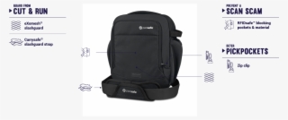 1140 X 487 6 - Hand Luggage