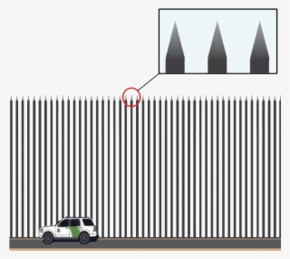 21 Dec - Trump Wall Design Twitter