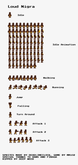 Report Ad - Loud Nigra Sprites