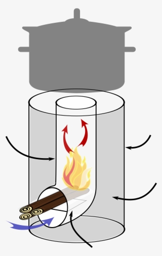 Open - Rocket Stove Parts