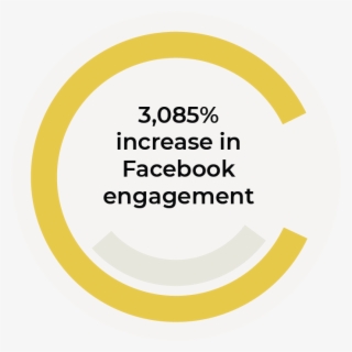 To Better Showcase The Key Differentiators And Personality - Yahoo Messenger