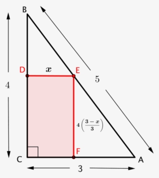 Rectangle C D E F With The Lengths Of Its Sides Labelled - Infinitely Many Rectangles May Be Inscribed Within