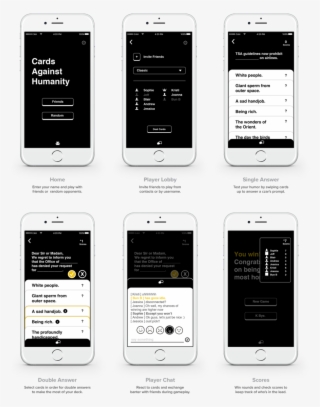 Card Against Humanity Interface Surface - Iphone