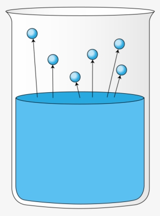 Particle Clipart Water Evaporation - Evaporation In A Cup
