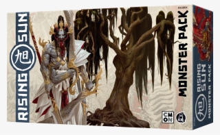 Rising Sun Miniatures Comparative Size