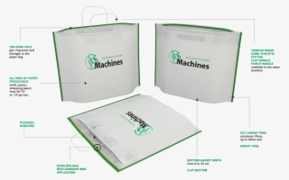 Explore The Finished Product - Bag