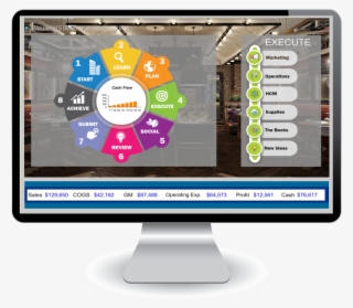 Brew 2 Computer - Computer Monitor