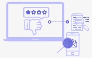 Advanced Review Removal Technology - Diagram
