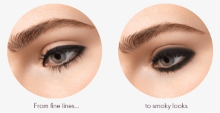 Kajal Eye Liner - Stila Smudge Kajal Eyeliner