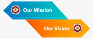 We Are Commited To Make The Youth Of Bihar Self Reliant - Mission And Vision Png