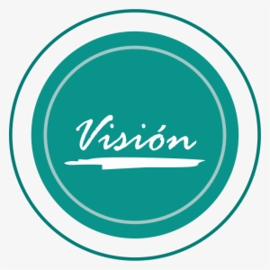 Vision - Contextualization