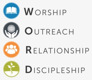 Our Mission Is To Glorify God By Making Disciples Who - Church Vision And Mission