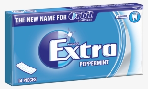 Chewing Gum Png