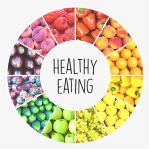Fresh Healthy Food Png Transparent Picture - Imbrue Beauty Products Nanosteamer - Large 3-in-1 Nano