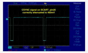 Sega Mega Drive 1 / Genesis 1 Rgb Scart With Stereo - Sega Genesis