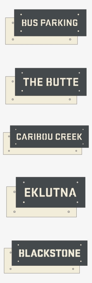 Signs - Design