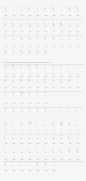Greek Math Symbols - Number