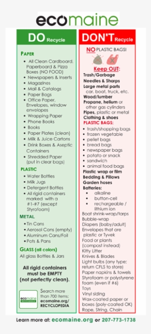 Ecomaine Yes No - Maine