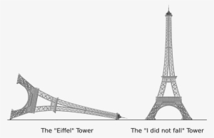 Eiffel Tower Silhouette Png Download - Fell Tower