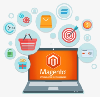 Magneto Development - Magento Development