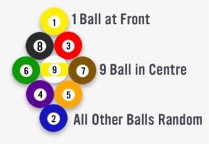 How To Rack A 9 Ball Diamond - 9 Ball Rack Png