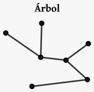 File - Grafo - Árbol - Svg - Arbol Teoria De Grafos
