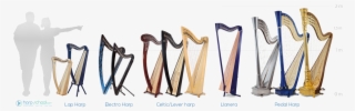 Harp Png Free Download - Harp Types