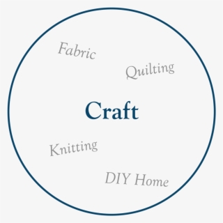 Craft-circle - Figuras Geometricas Para Armar Esfera