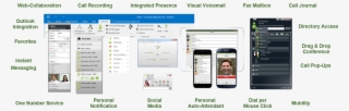 Oso Xmpp Lync Setting 3 - Openscape Business V2 X8
