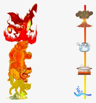 Anger - Comparison - Kolam Renang