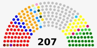 Open - Spanish General Election 2019