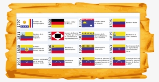 Bandera De Venezuela4 - Bandera Que Ha Tenido Venezuela