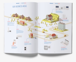 Diseñamos El Catálogo Corporativo De Panasonic Heating - Graphic Design