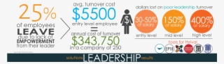 Related - Online Advertising