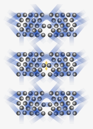 Elastic Collision Heat Transfert Conduction - Motif