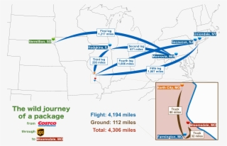 5ac1fbfd9845c Upspackagetravels - Thumb - - Png - Costco