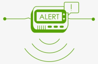Real-time Alerts - Diagram