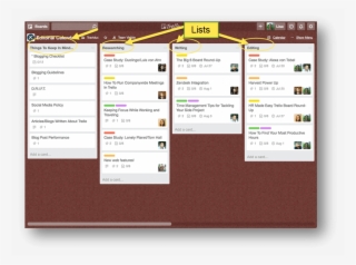 Best Massage Business Tools - Trello Project Management