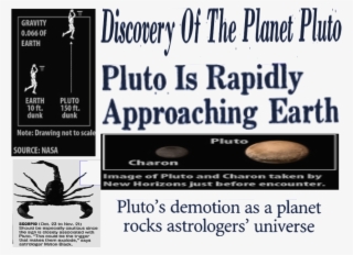 And Uranus Form Different Patterns In The Sky On The - Inside The Planet Saturn