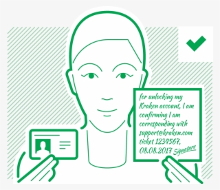 Recovery Do 2 Recovery Do 1 - Only For Trading Digital Currency On Www Kraken Com