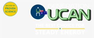 Shop Now - Graphic Design