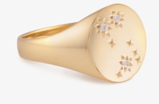 Estimated Traditional Retail - Animal Figure