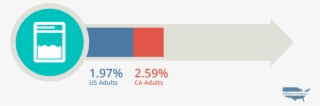 Com California Cocaine Use - Addiction Campuses