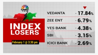 Cnbc-tv18verified Account - Graphic Design