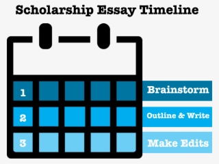 How To Write A Winning Thesis - Scholarship
